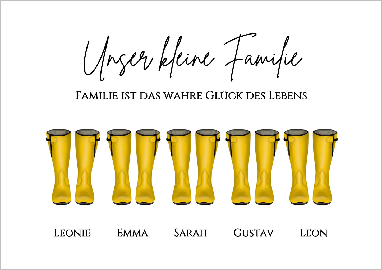 Familienbild personalisiert Geschenk zu Muttertag, Vatertag und Geburtstag