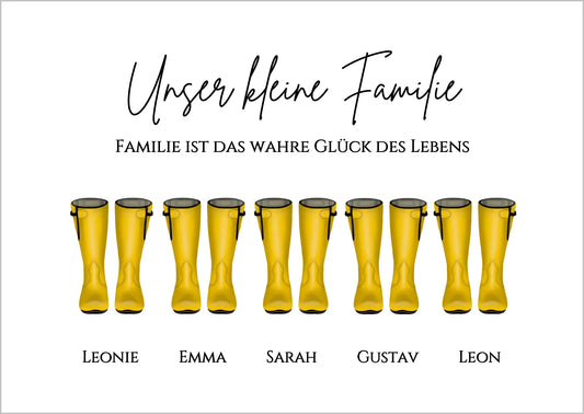 Familienbild personalisiert Geschenk zu Muttertag, Vatertag und Geburtstag