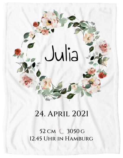 Decke - freigestellt