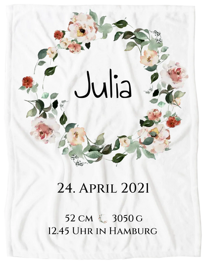 Decke - freigestellt