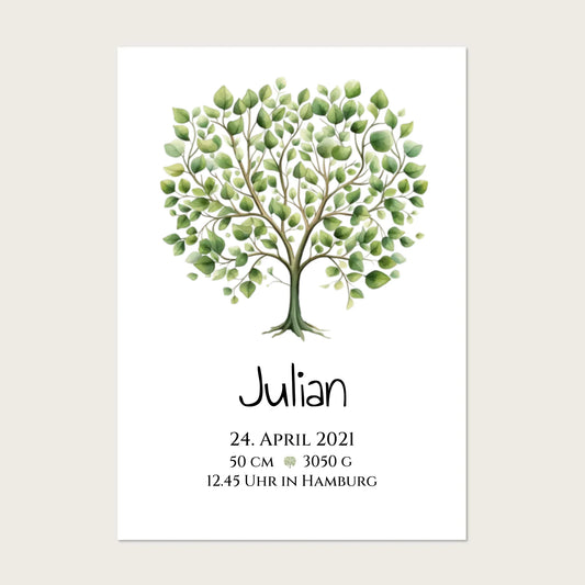 Poster Mockup DIN Format2