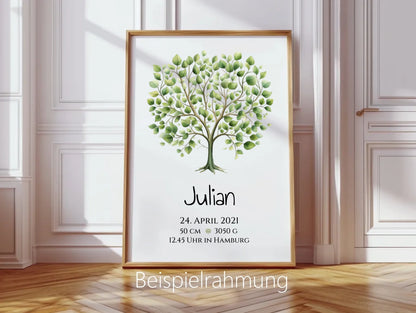 Rahmen-Beispielrahmun