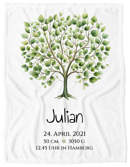 Decke - freigestellt