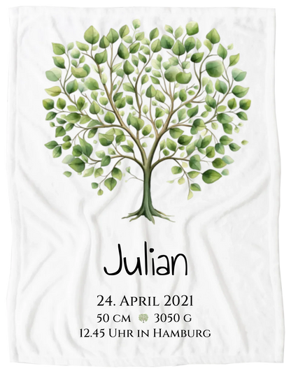 Decke - freigestellt