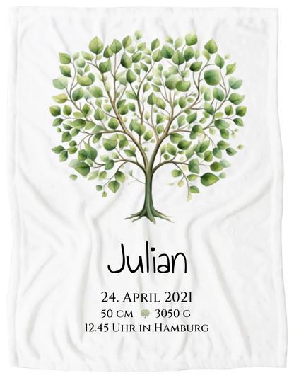 Decke - freigestellt