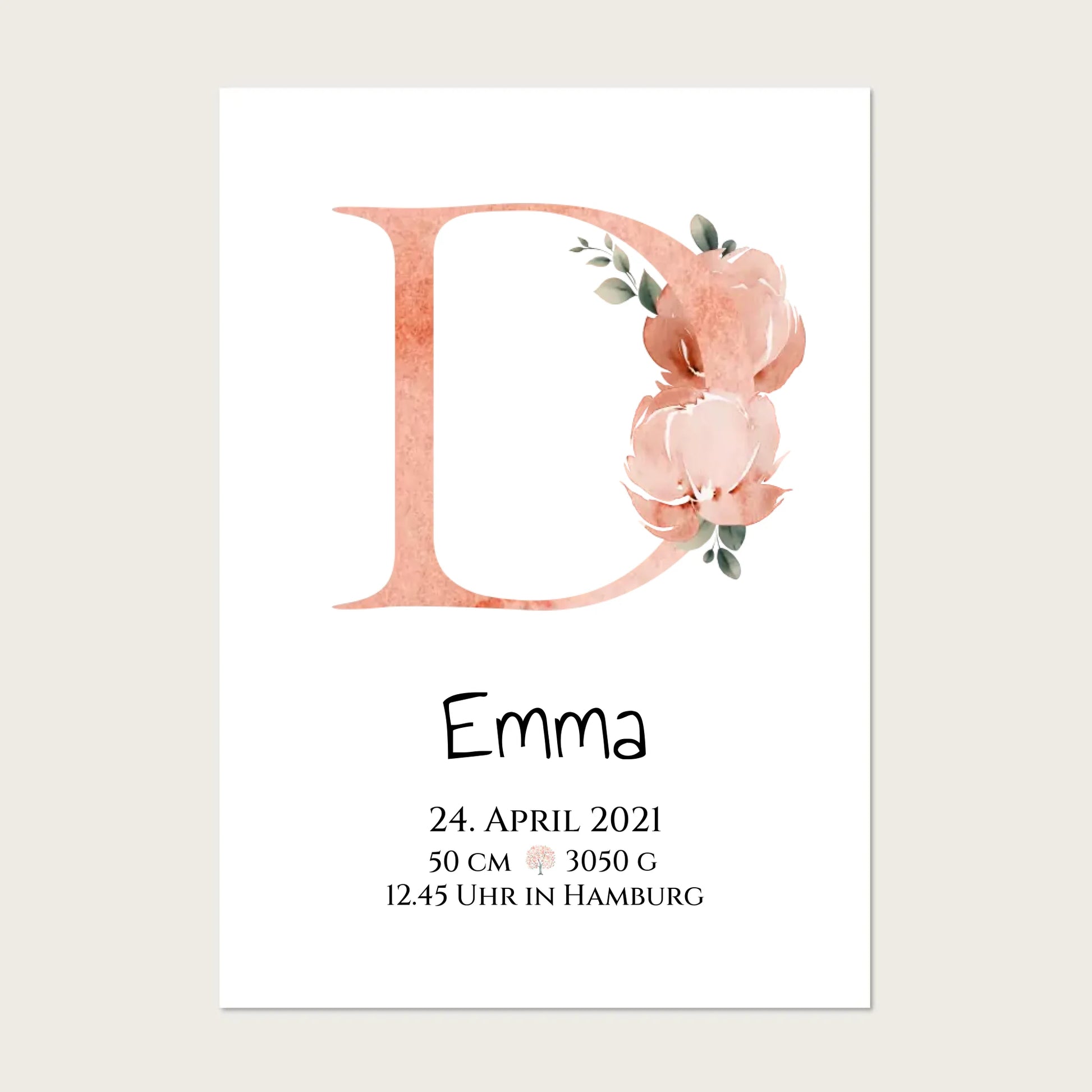 Poster Mockup DIN Format2