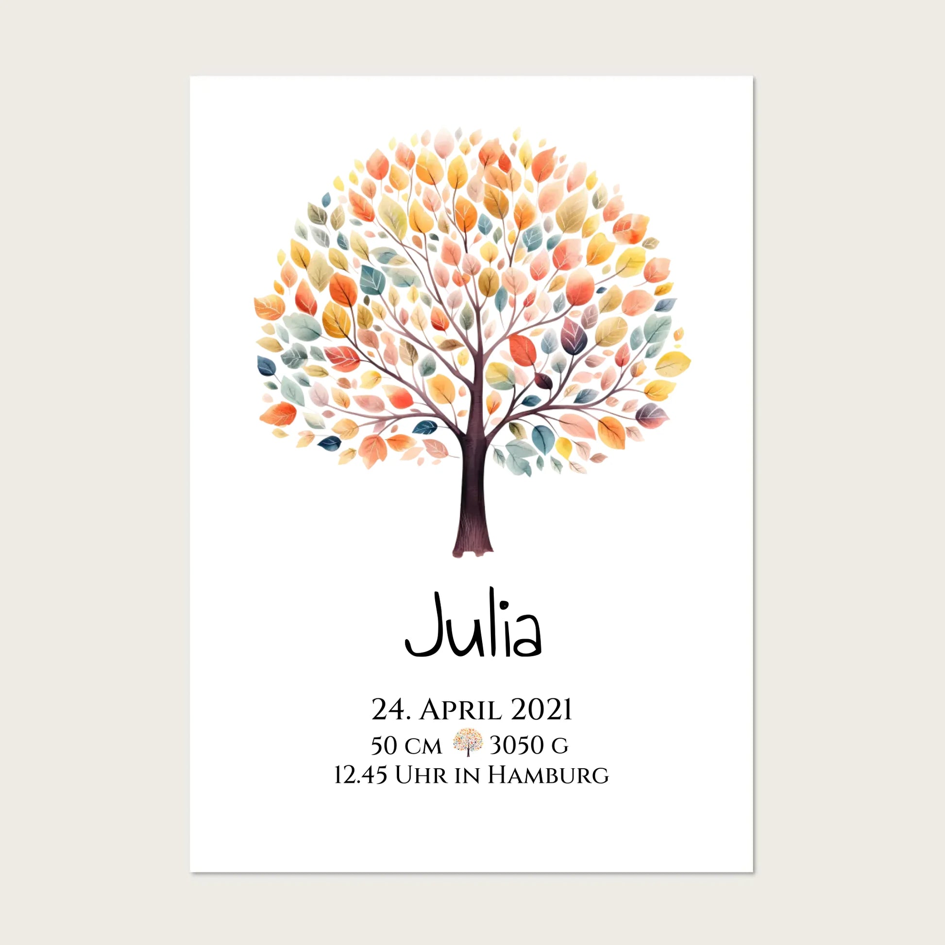 Poster Mockup DIN Format2