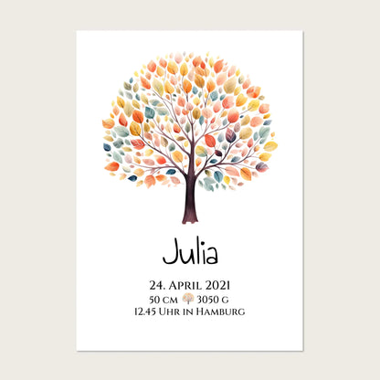 Poster Mockup DIN Format2