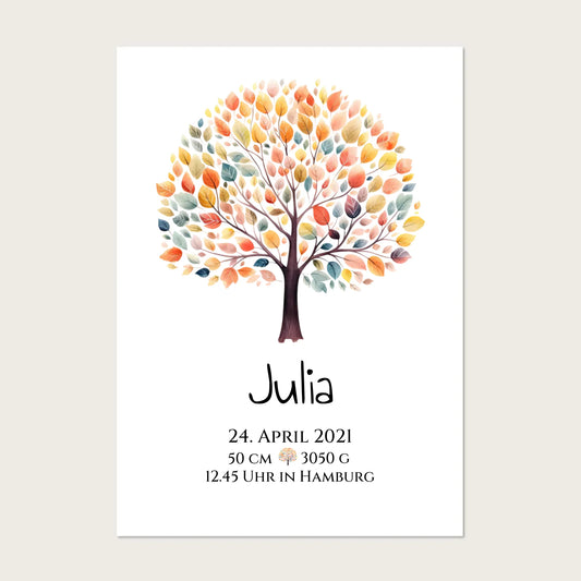 Poster Mockup DIN Format2