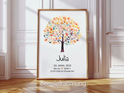 Rahmen-Beispielrahmun