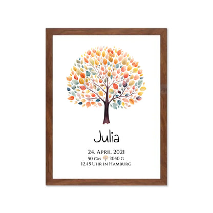 Mockup 30x40 walnuss