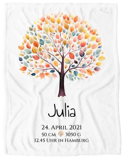 Decke - freigestellt