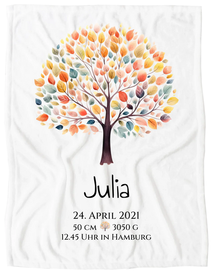 Decke - freigestellt