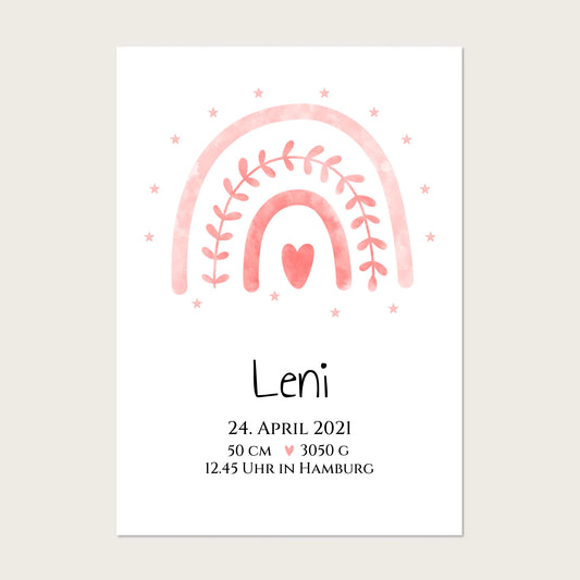 Poster Mockup DIN Format2