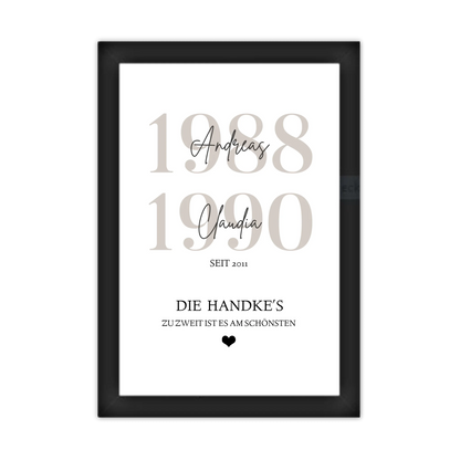 Familie Poster personalisiert mit Name und Datum - Zuhause
