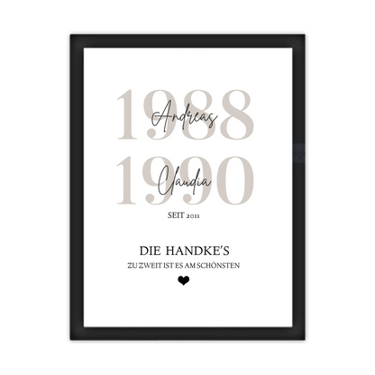 Familie Poster personalisiert mit Name und Datum - Zuhause
