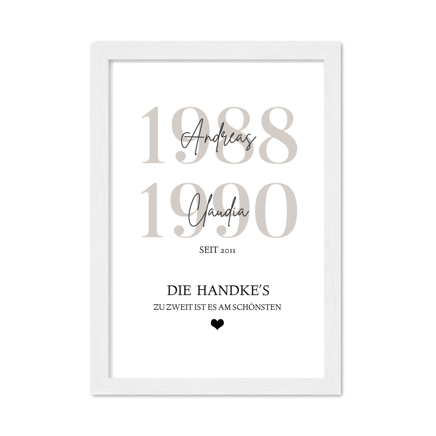 Familie Poster personalisiert mit Name und Datum - Zuhause
