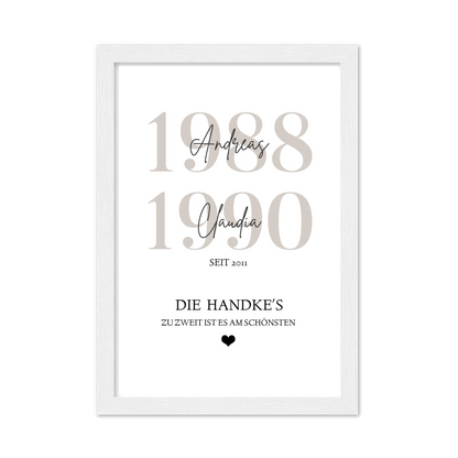 Familie Poster personalisiert mit Name und Datum - Zuhause