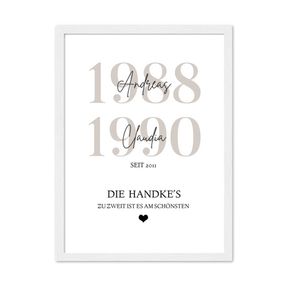 Familie Poster personalisiert mit Name und Datum - Zuhause