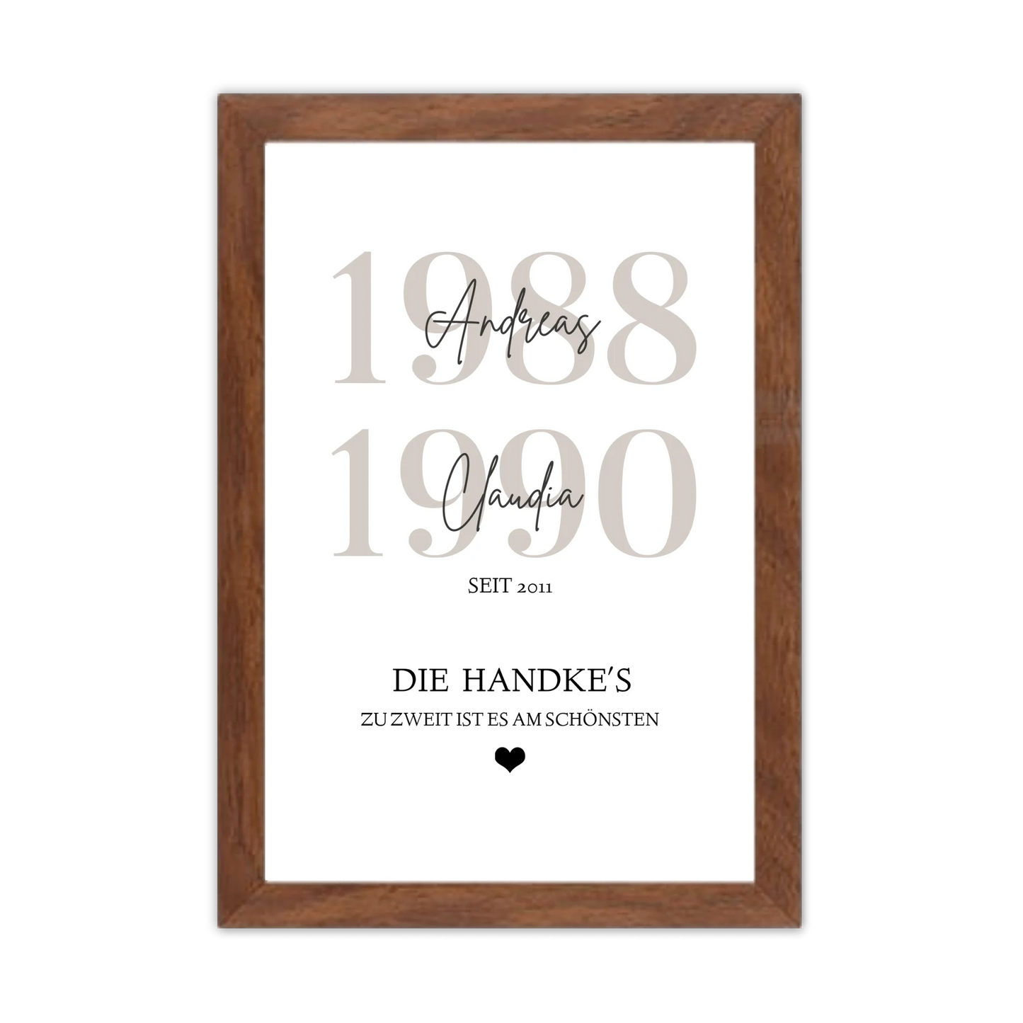 Familie Poster personalisiert mit Name und Datum - Zuhause