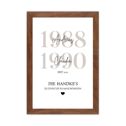 Familie Poster personalisiert mit Name und Datum - Zuhause