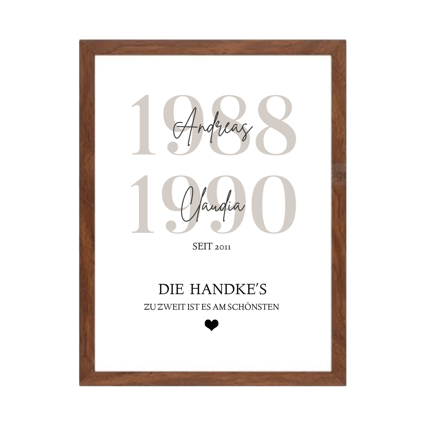Familie Poster personalisiert mit Name und Datum - Zuhause
