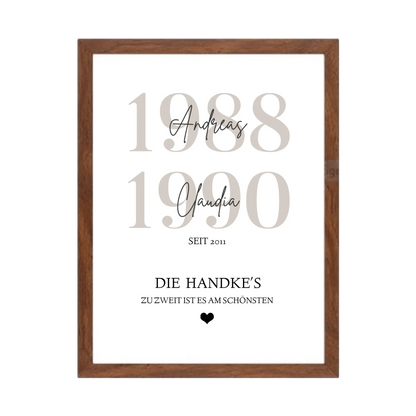 Familie Poster personalisiert mit Name und Datum - Zuhause