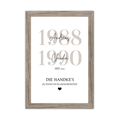 Familie Poster personalisiert mit Name und Datum - Zuhause
