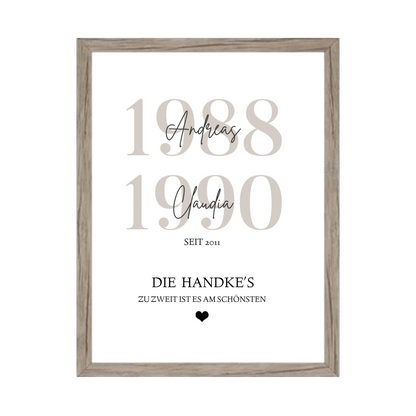 Familie Poster personalisiert mit Name und Datum - Zuhause