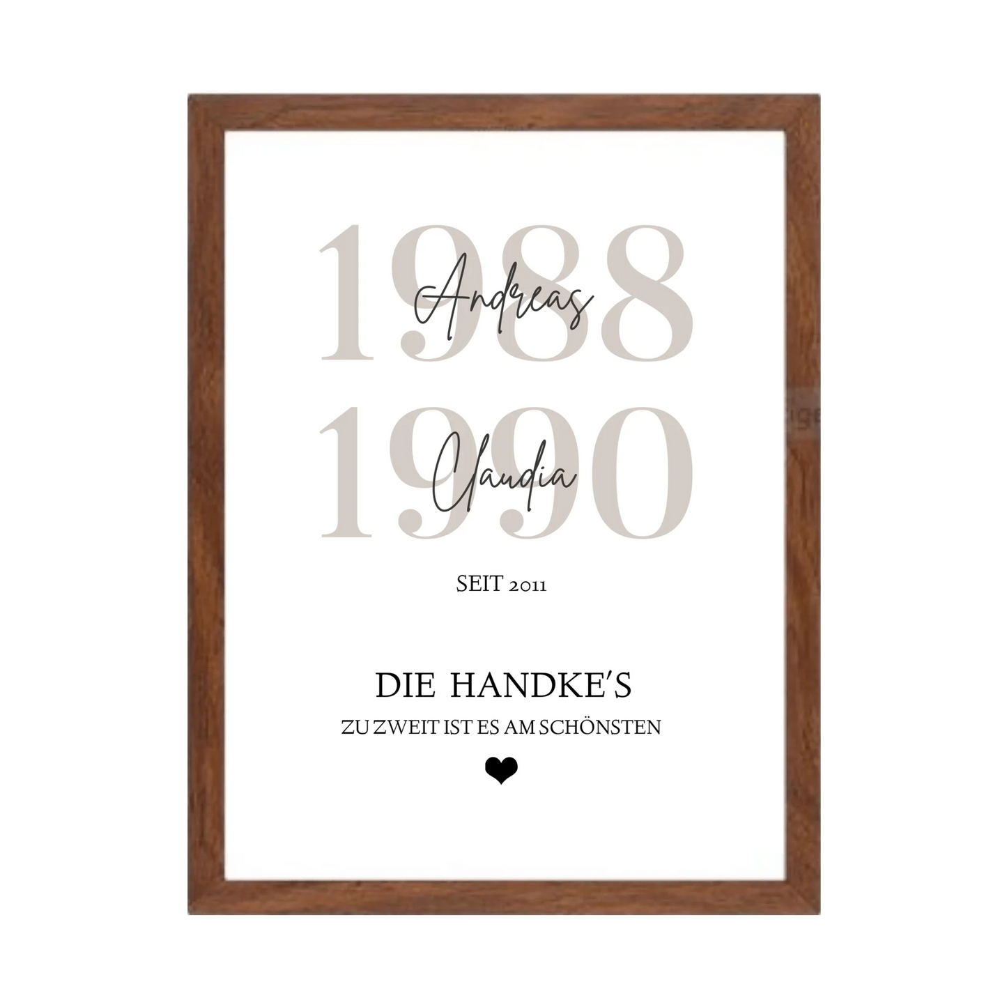 Familie Poster "Jahreszahl" personalisiert mit Name - Zuhause