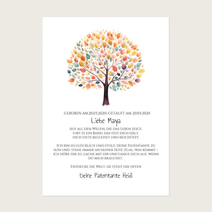Poster Mockup DIN Format