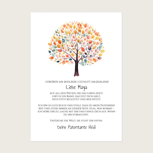 Poster Mockup DIN Format